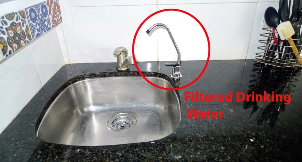 Filtered Drinking Water